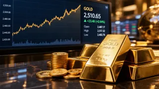 Gold Rebounds to 4,429 USD as Central Bank Accumulation Cushions Hawkish Fed Shock